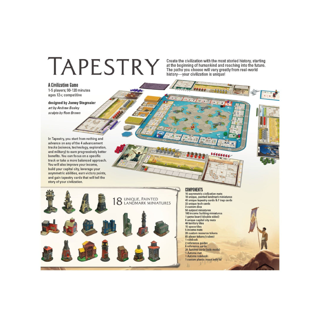 Tapestry (EN) JEUX - Stratégie - Stratégie intermédiaire